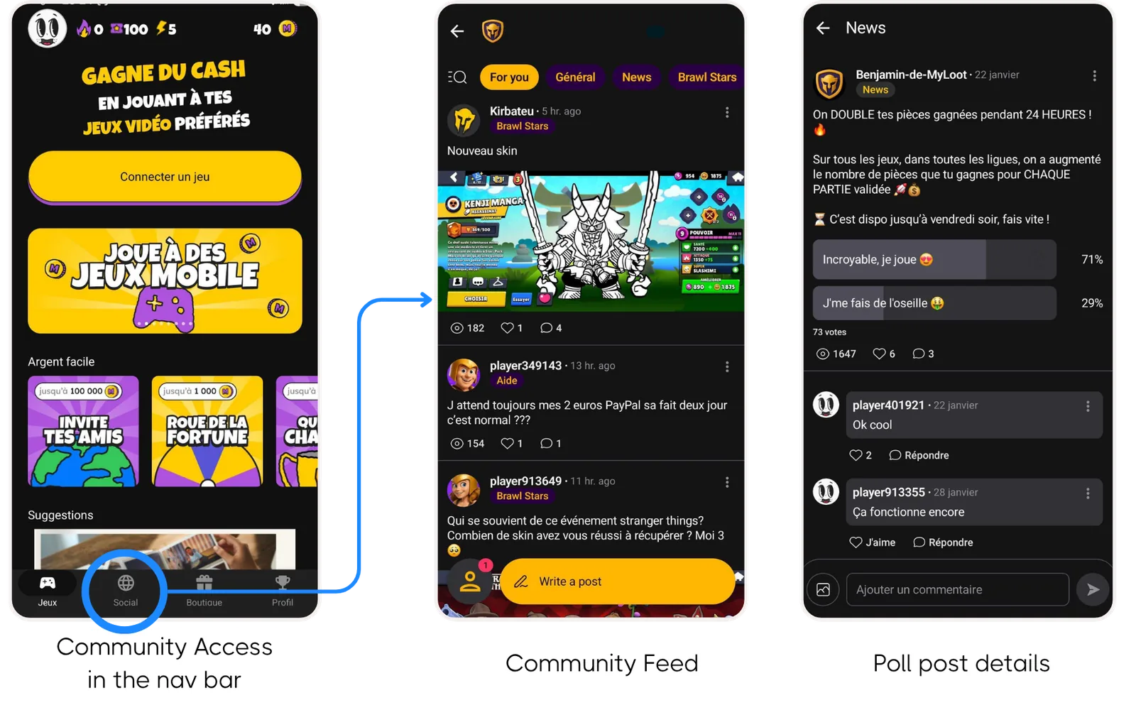 myLOOT in-app community case study — key visual