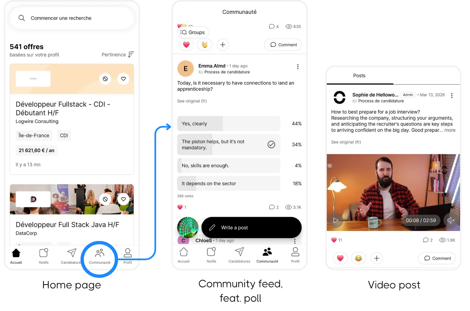 HelloWork in-app community case study — key visual