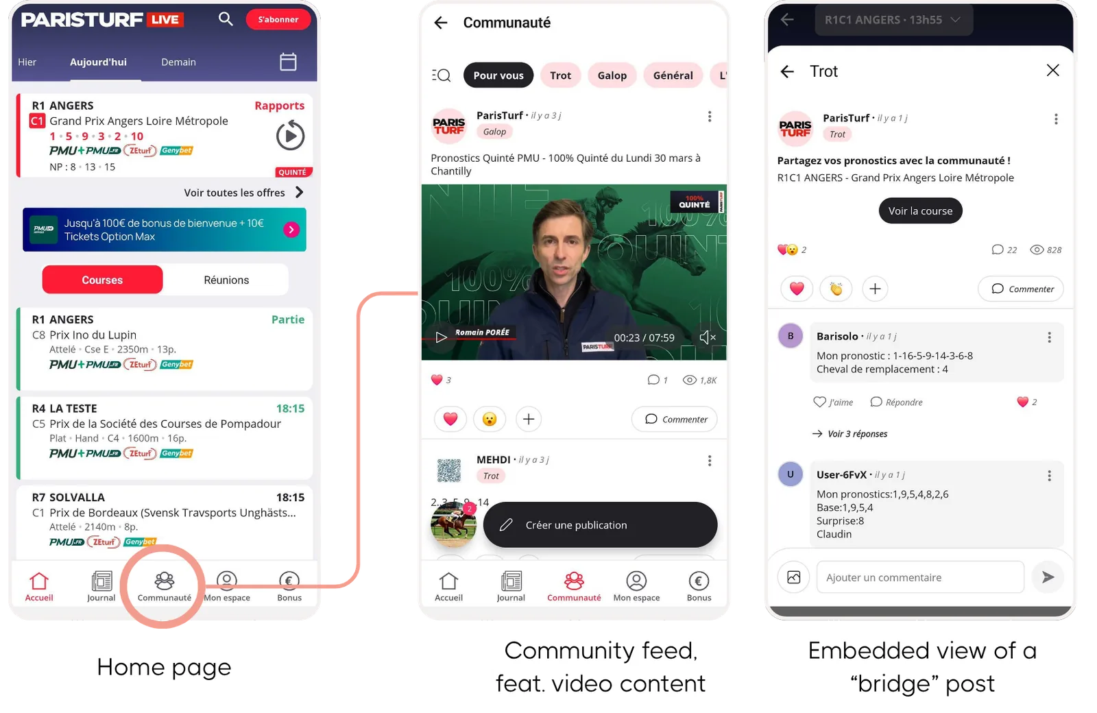 Paris Turf Live in-app community case study — key visual