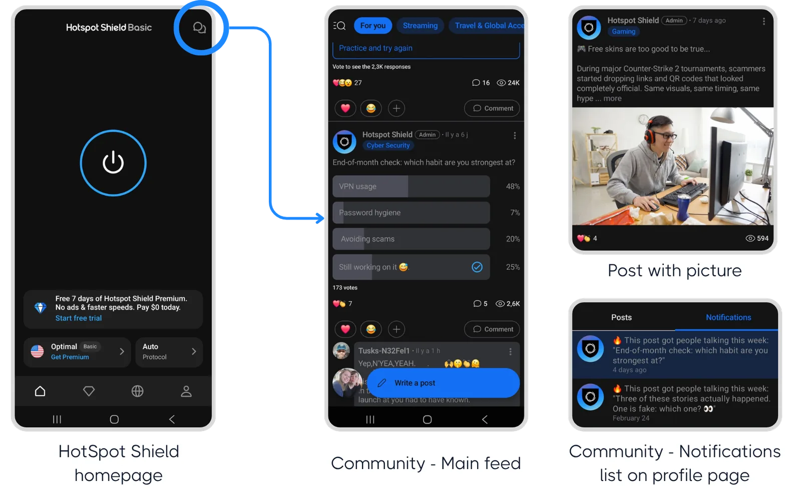 Hotspot Shield in-app community case study — key visual