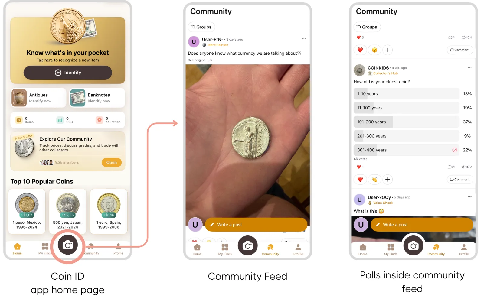 Coin ID in-app community case study — key visual