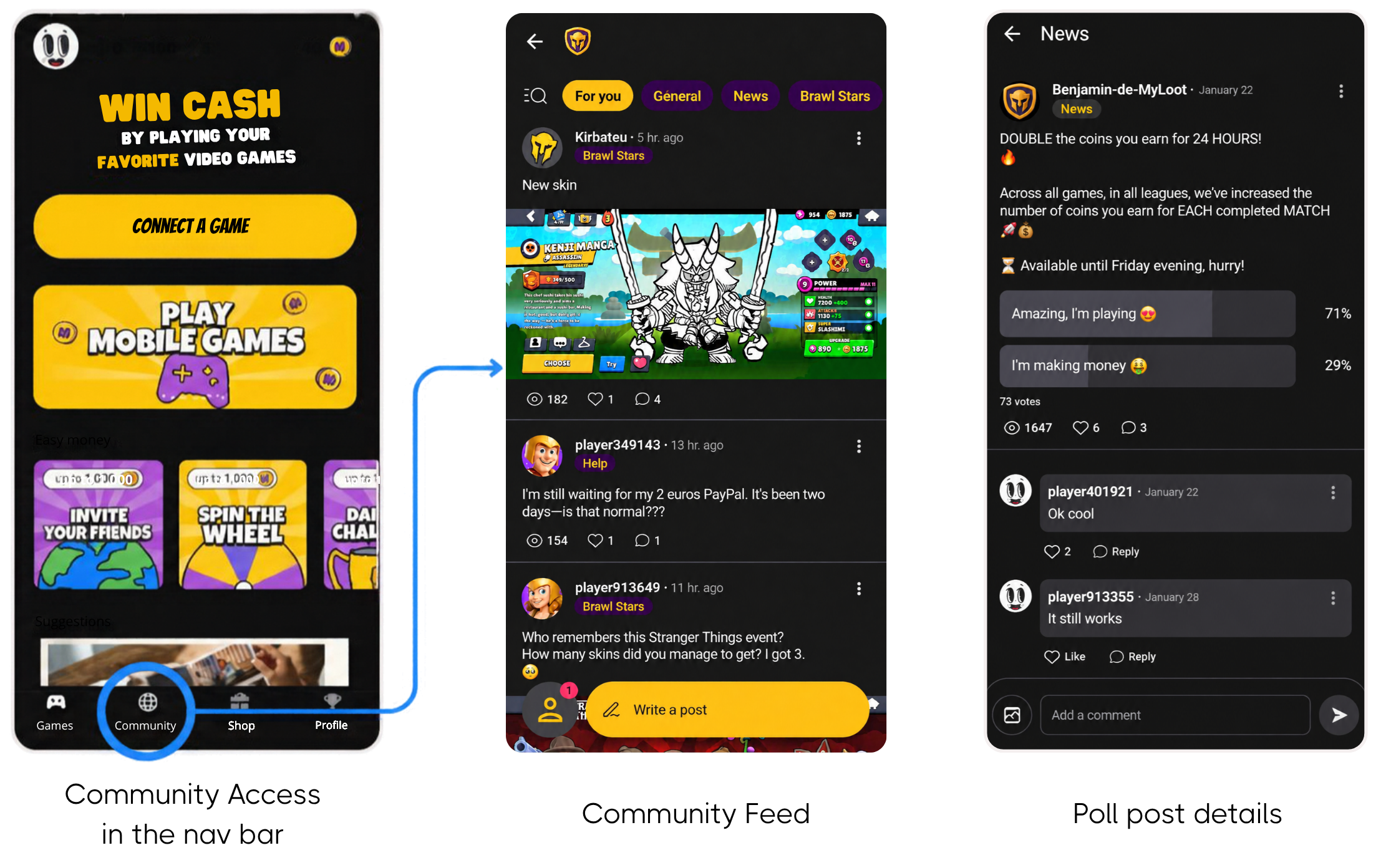 myLOOT in-app community case study, key visual