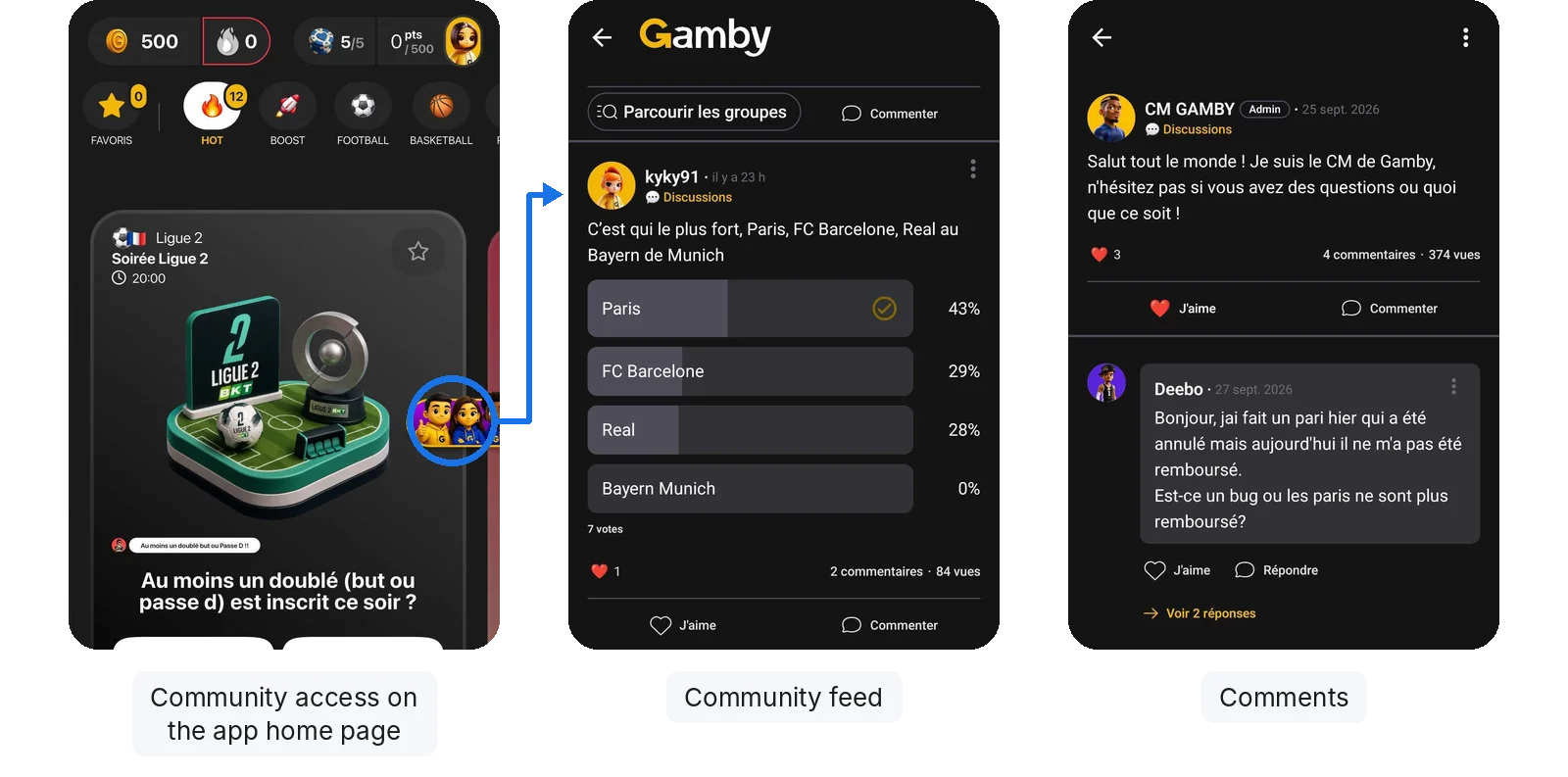 Gamby app screens: community access from the home page, the community feed and comments