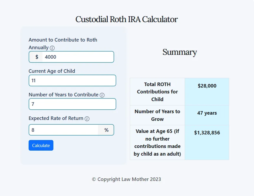 Visit our Roth IRA Calculator