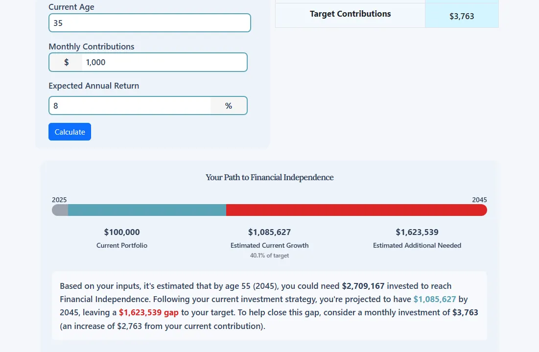 Visit our Financial Independence Calculator