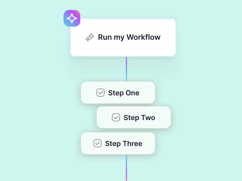 Diagram showing a workflow with a top box labelled 'Run my Workflow' connected by a line to three checkmarked steps below: Step One, Step Two, and Step Three.