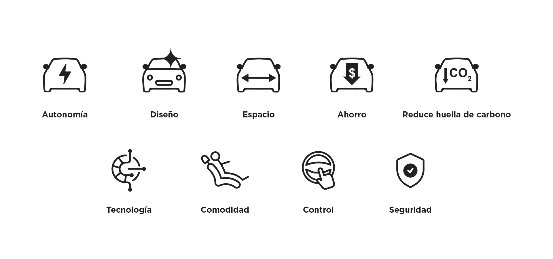 Diseño de iconos para catálogos de vehículos JAC México por Aditivo Agencia en México