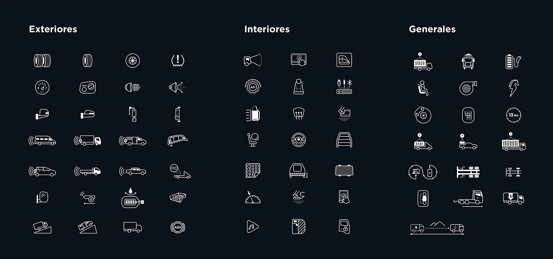 Diseño de iconos de Catálogo de vehículos comerciales JAC México con premio Anuaria México por Aditivo Agencia en México