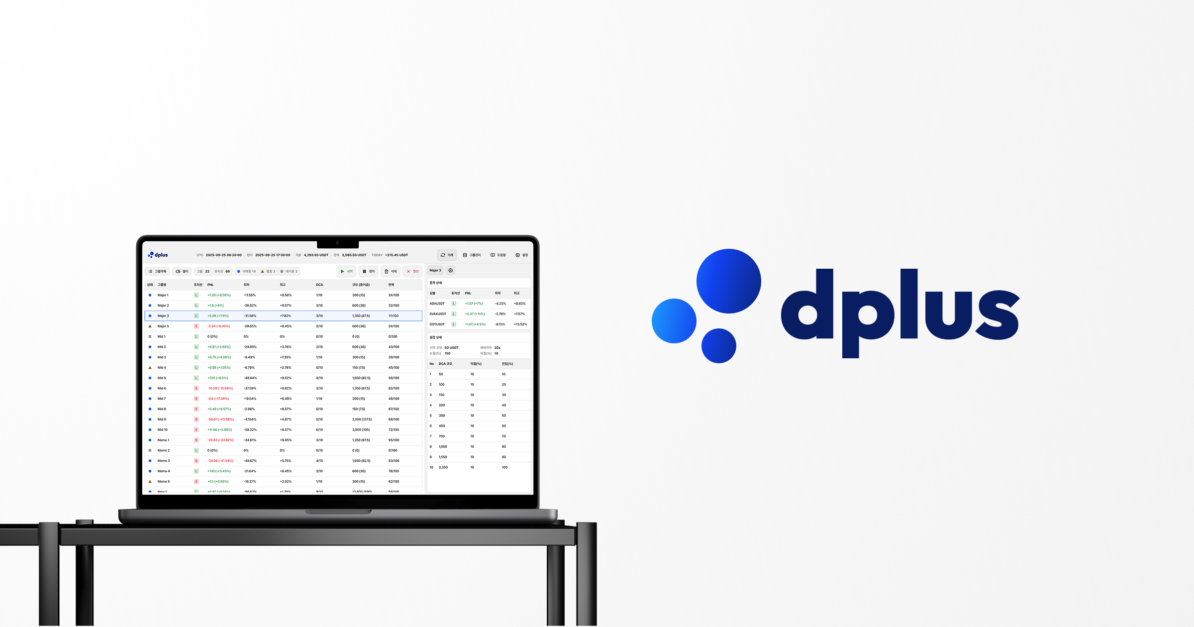 디플러스 | 24시간 흔들림 없는 코인 시스템 매매 플랫폼