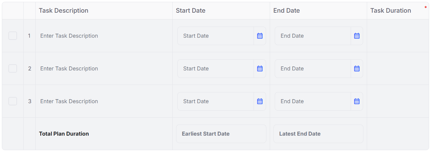 Detailed Timeline