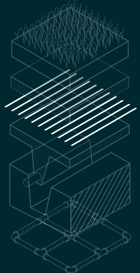 Diagram van een ondergronds verwarmingssysteem met meerdere lagen: gras bovenaan, verwarmingsbuizen in het midden en een installatie ondergronds met pijpleidingen.
