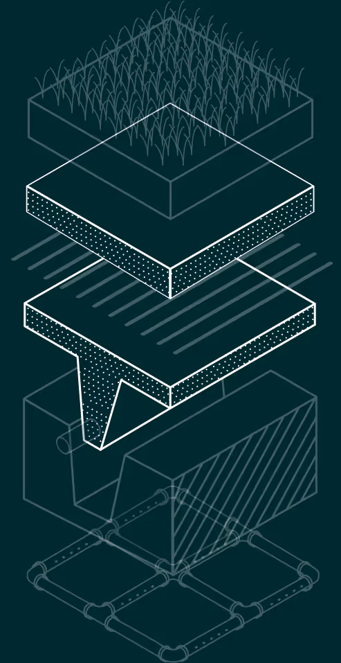 Exploded isometrisch diagram van een afwateringssysteem met gras bovenaan, gevolgd door een laag zand, een goot met een trechter en een netwerk van pijpen onderaan.