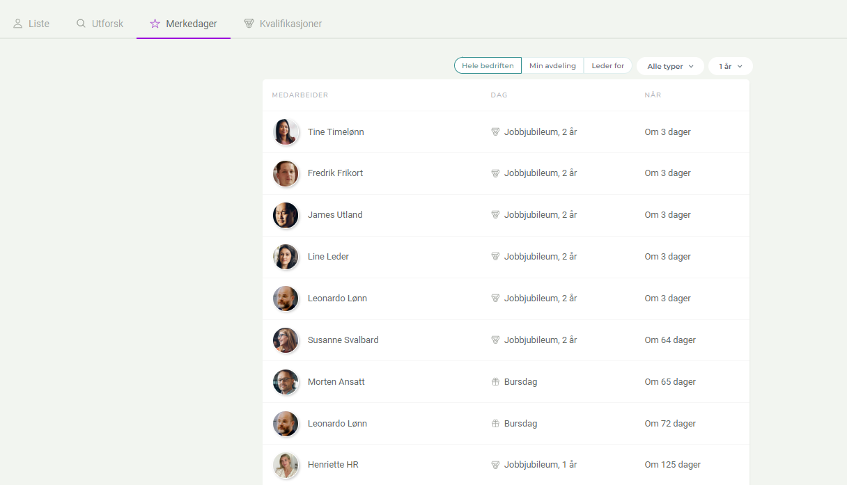 Dottie HR - Medarbeidere