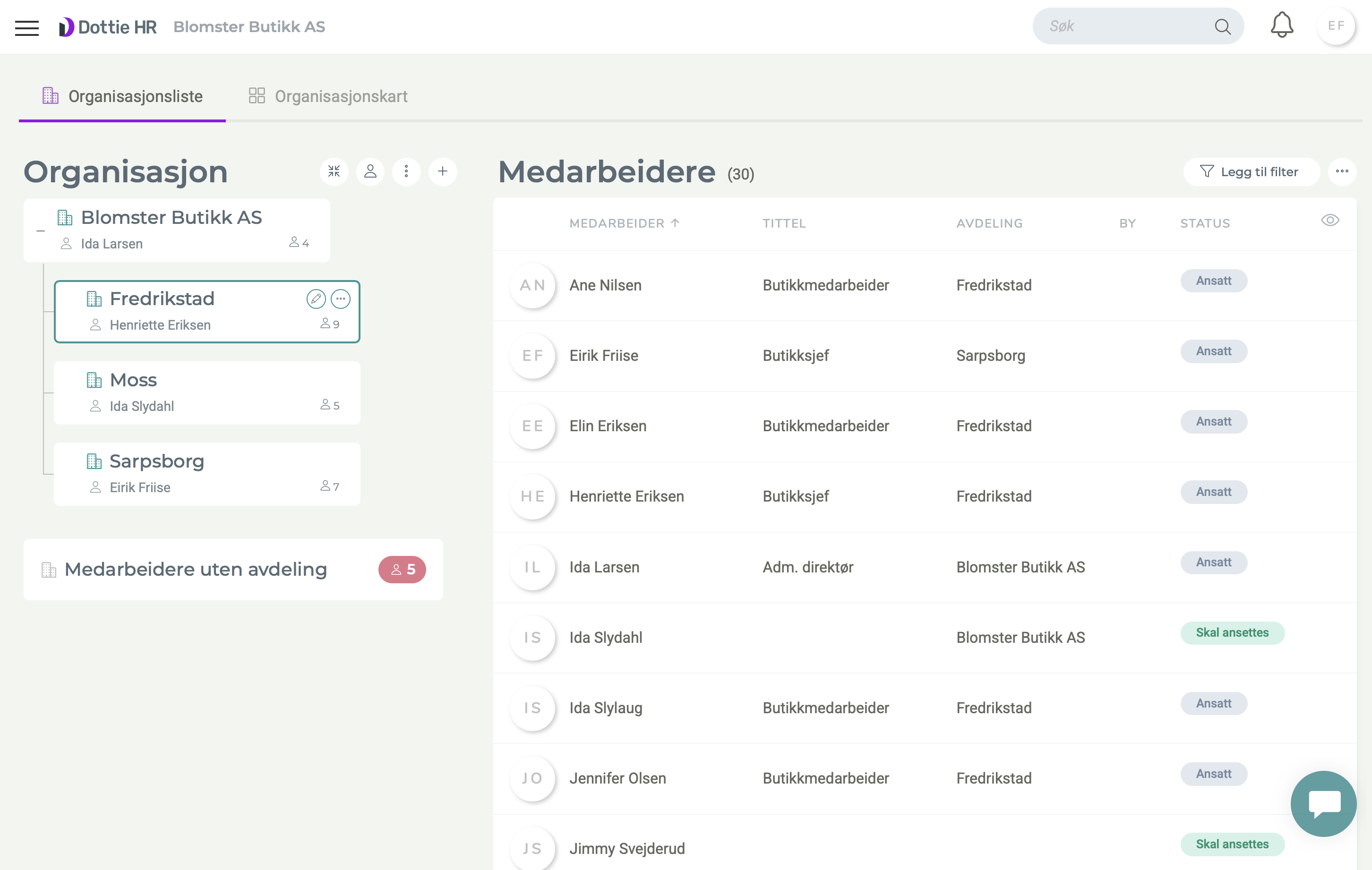 Dottie HR - Organisasjon, organisasjonsliste