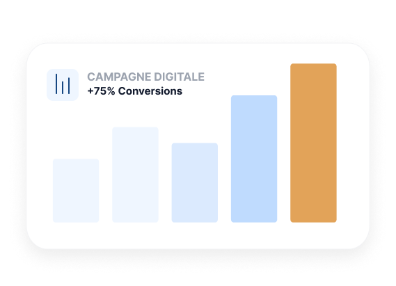 Gestion de campagnes digitales