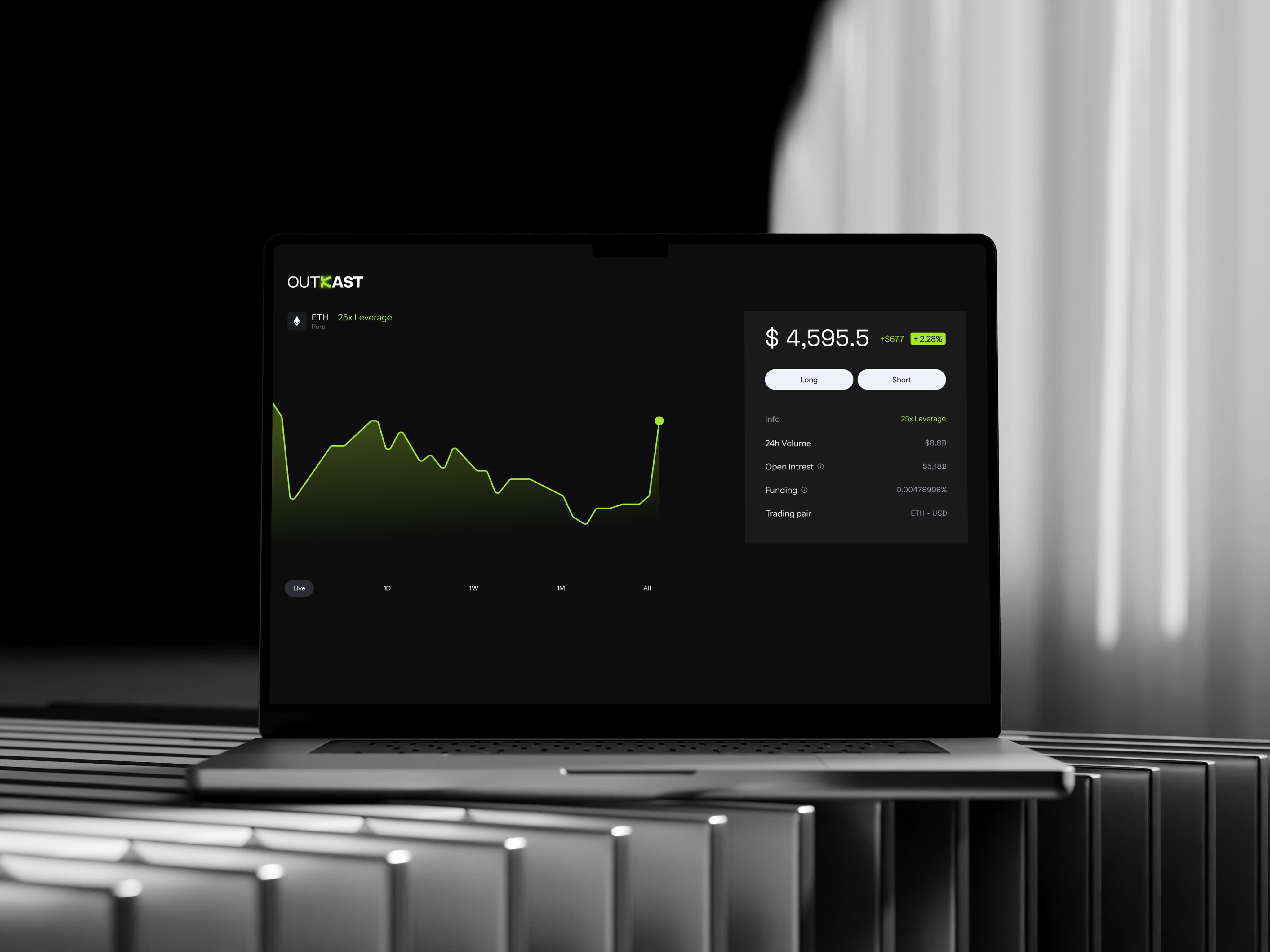 Computer showing OUTKAST trading platform