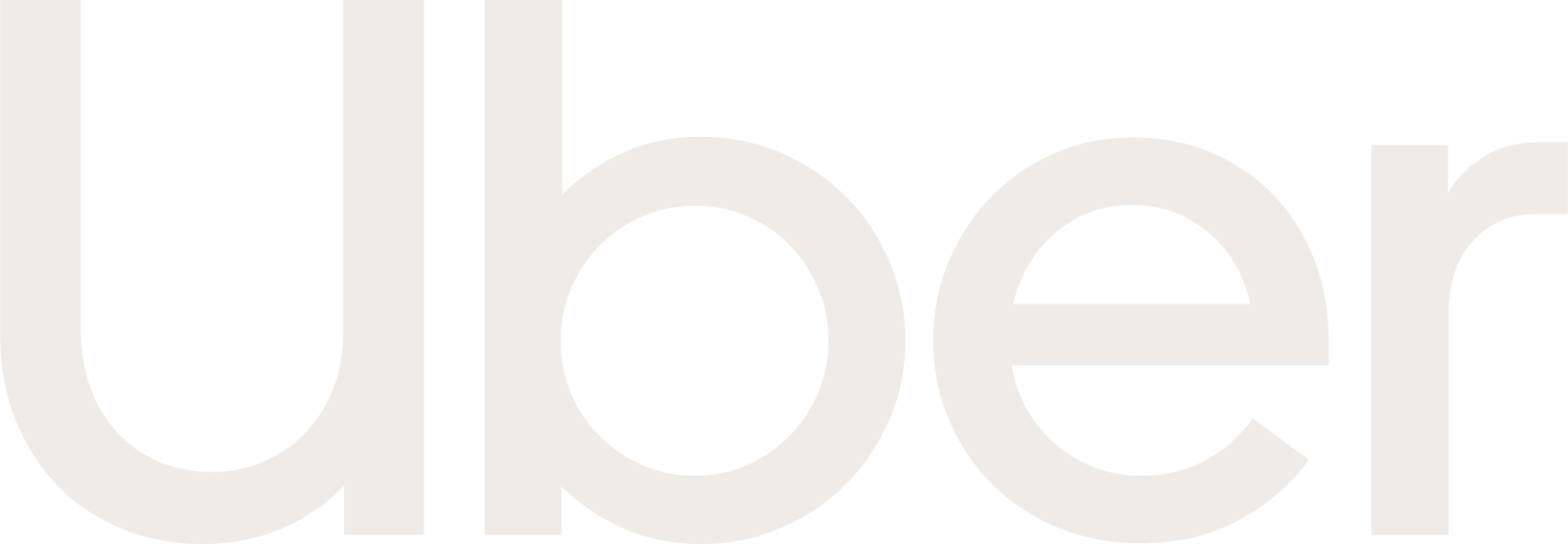 Uber wordmark logo in light beige color on white background.