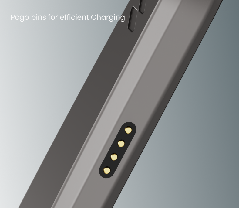 AI Glasses For Mustard | Consumer Electronics