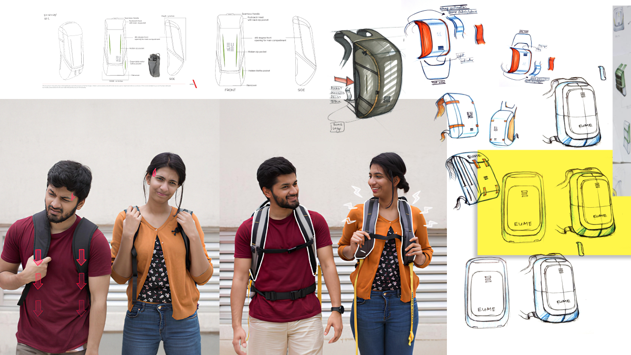 Research with commuters wearing backpacks, with sketches and notes