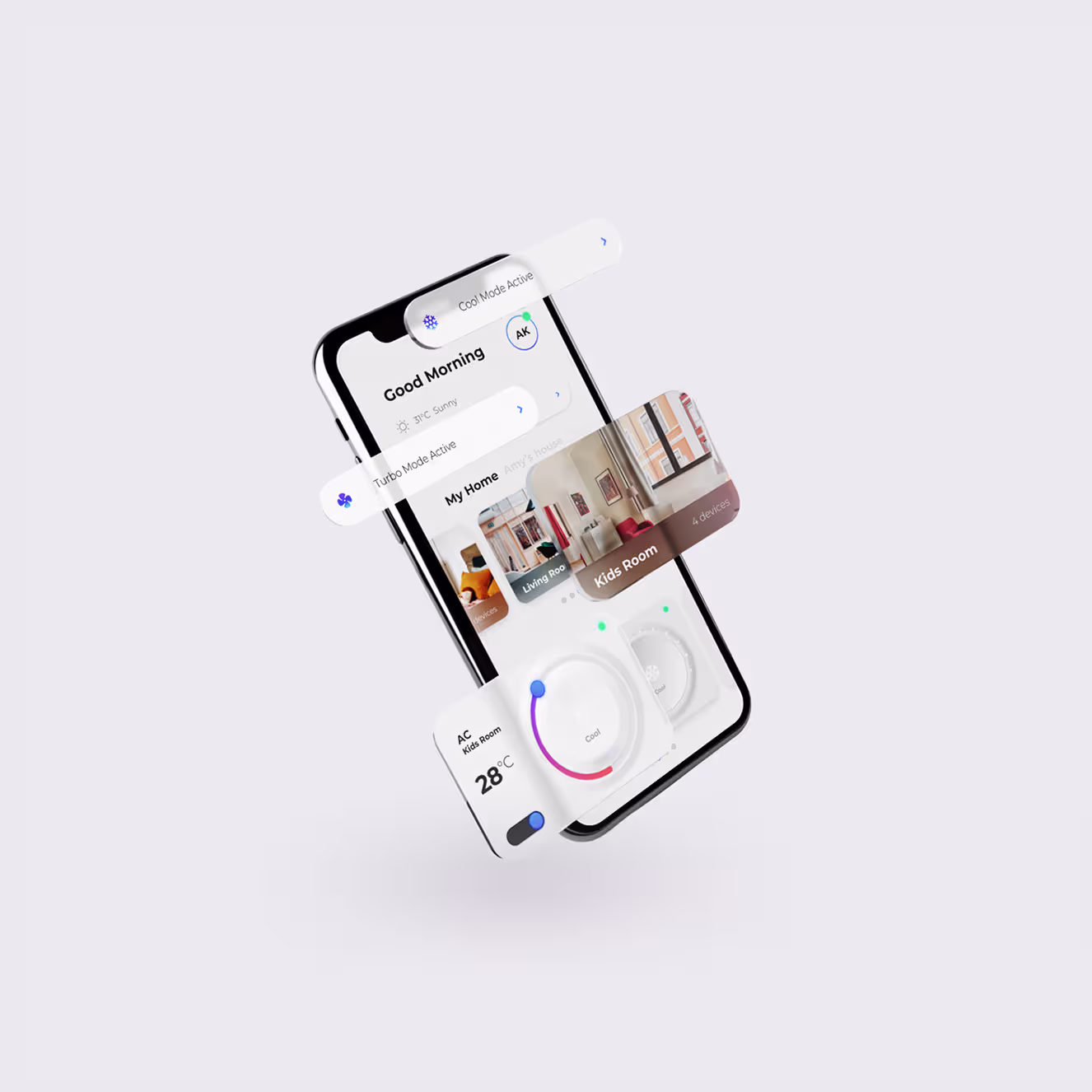 IoT Dashboard For Panasonic Miraie