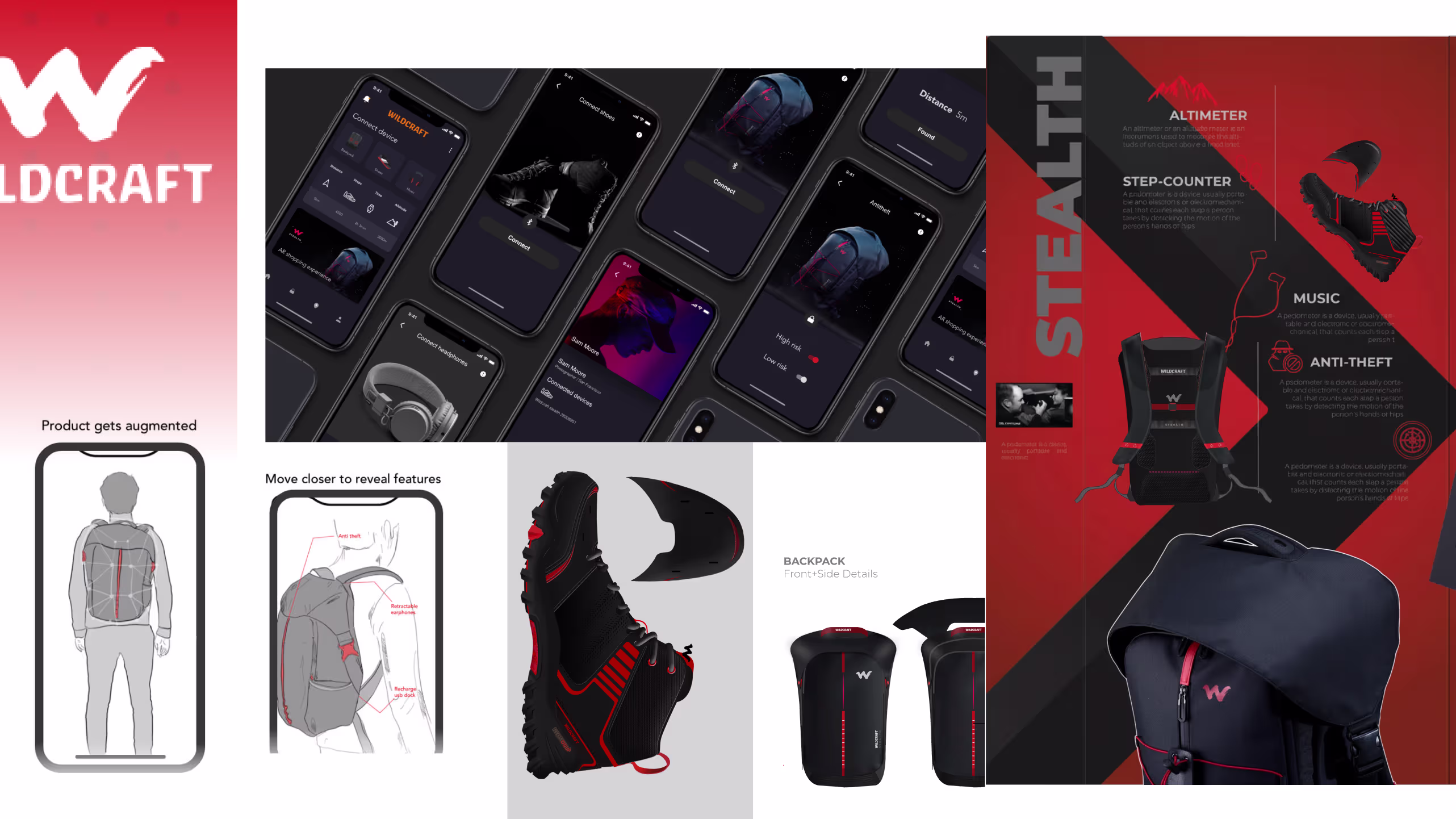 Wildcraft smart backpack and shoe development board