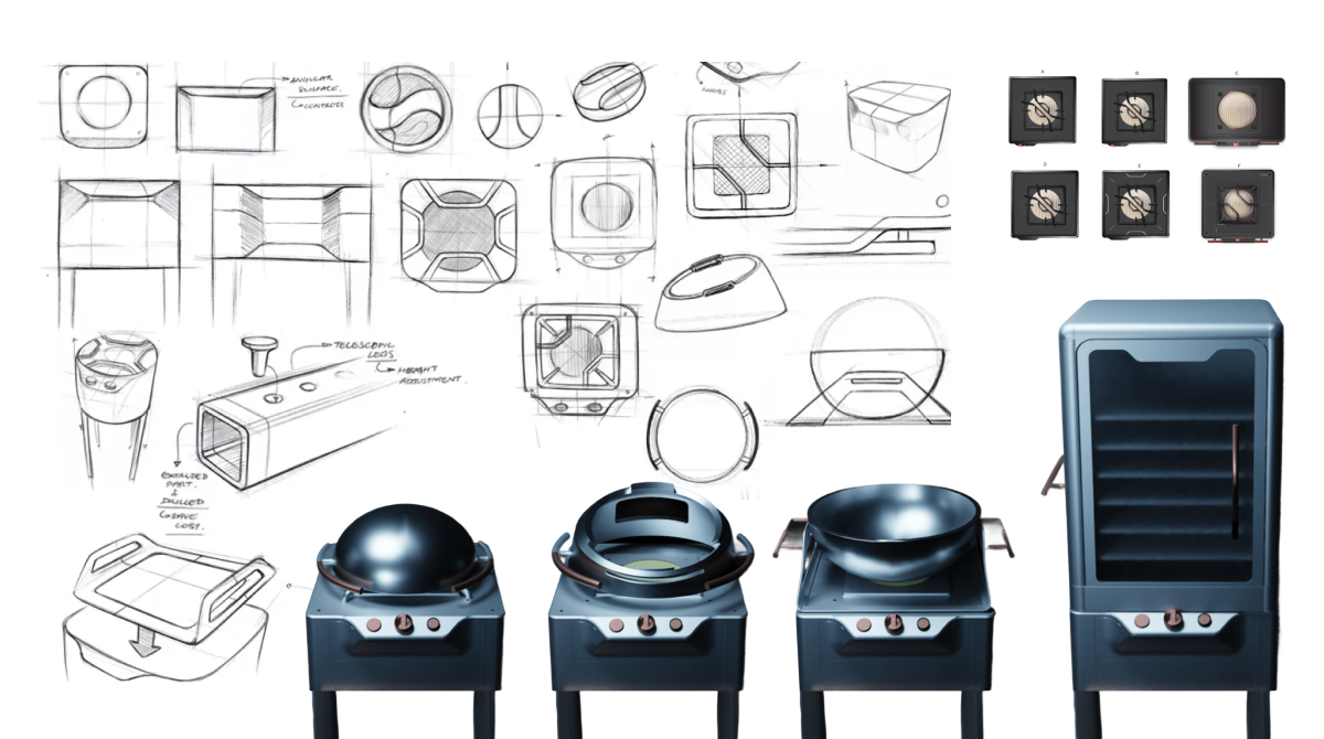 Concept Design Reducing Sku Complexity In Manufacturing