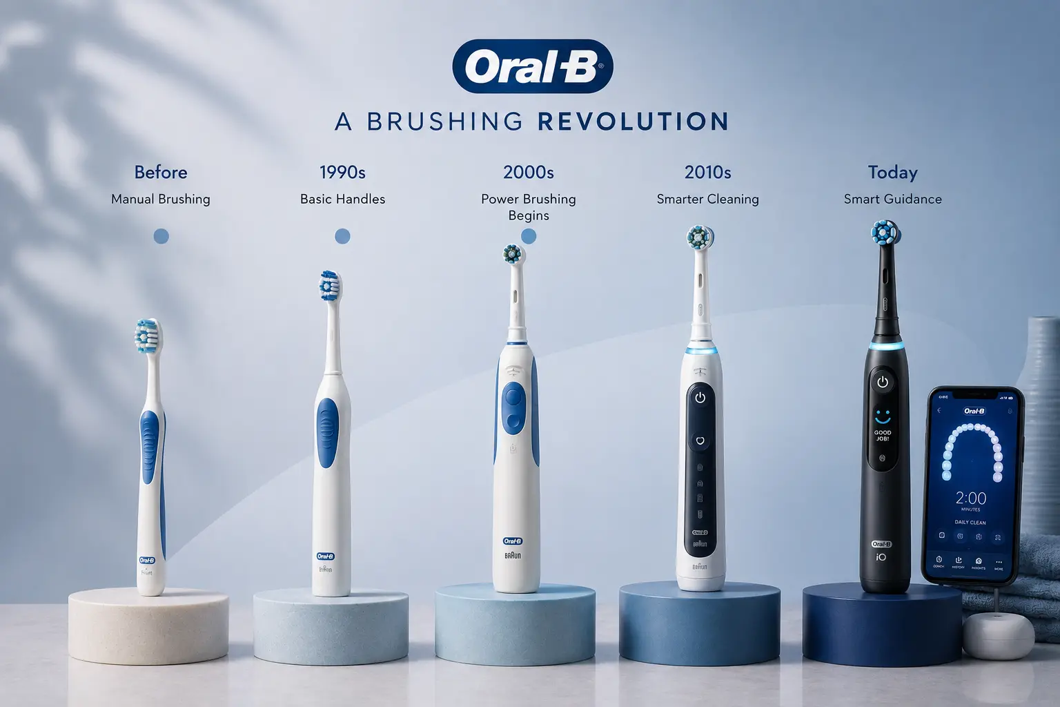 Oral B Electric Toothbrush Product Redesign