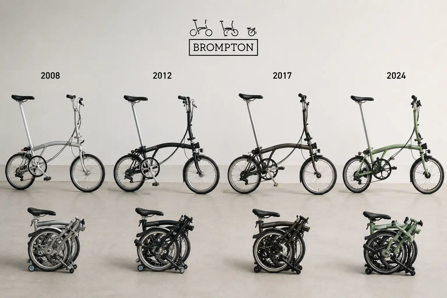 Brompton Folding Bicycle Product Redesign
