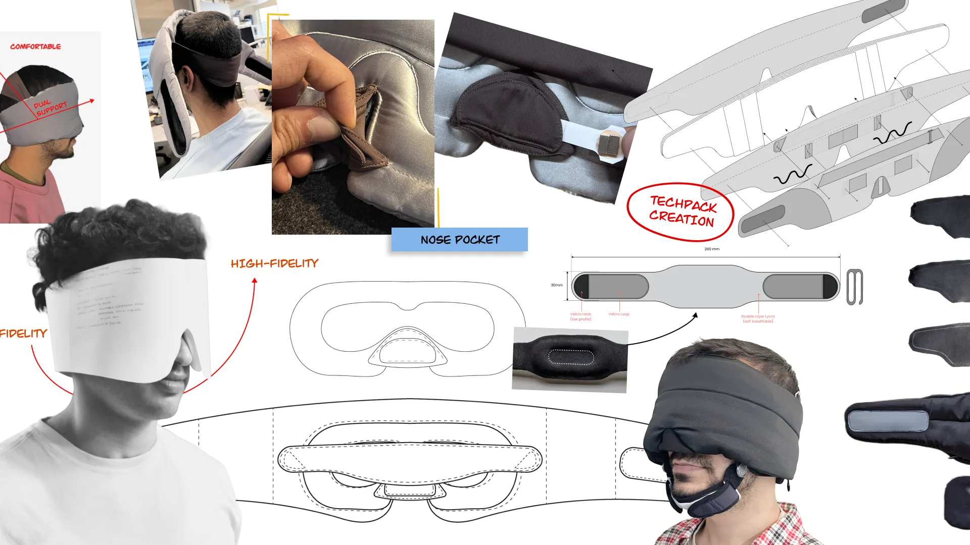 Sleepmaxxer prototype development and techpack creation, including foam mockups and fit testing