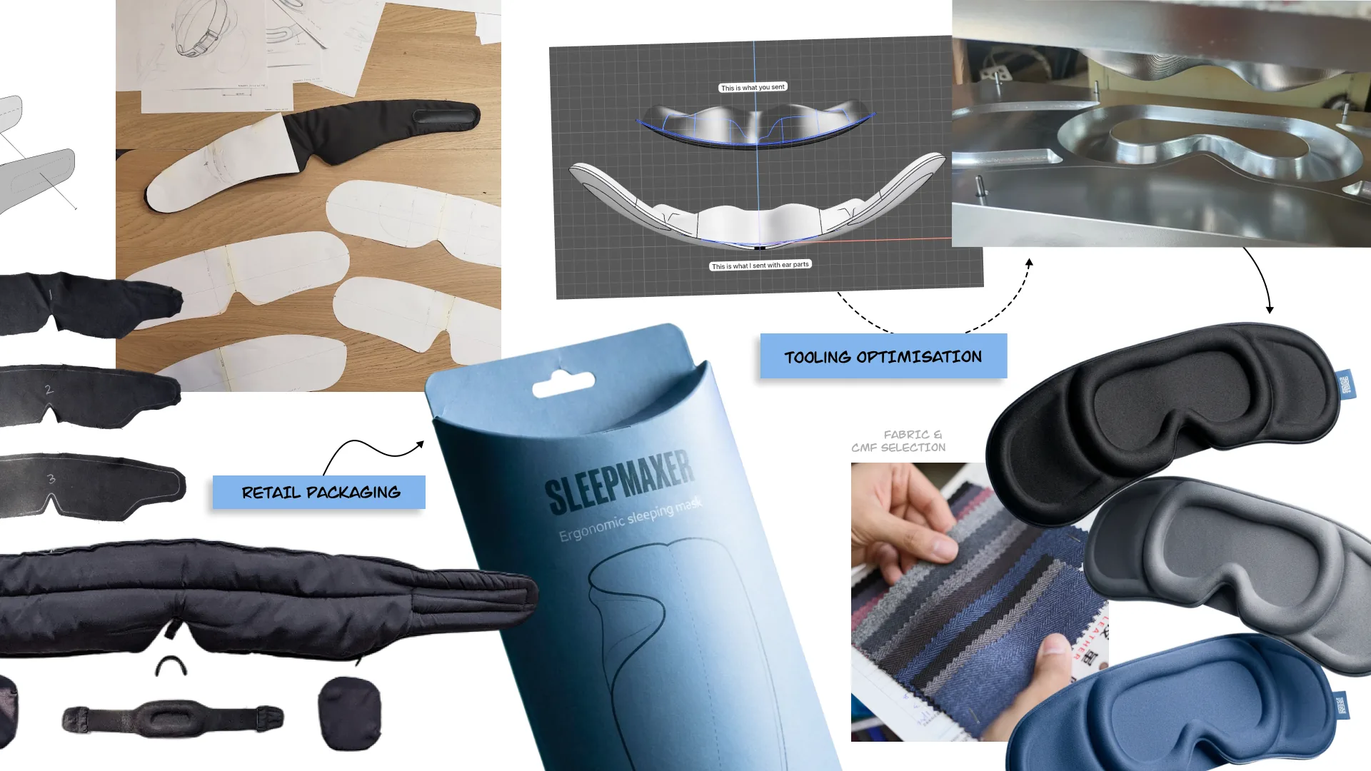 Sleepmaxxer manufacturing stage showing mould tooling, fabric selection and retail packaging design