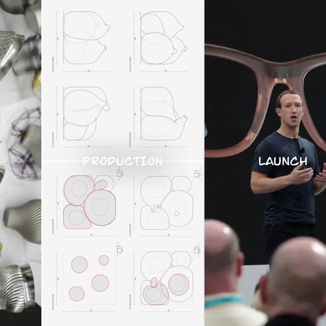 Ultimate guide to develop a hardware product prototype