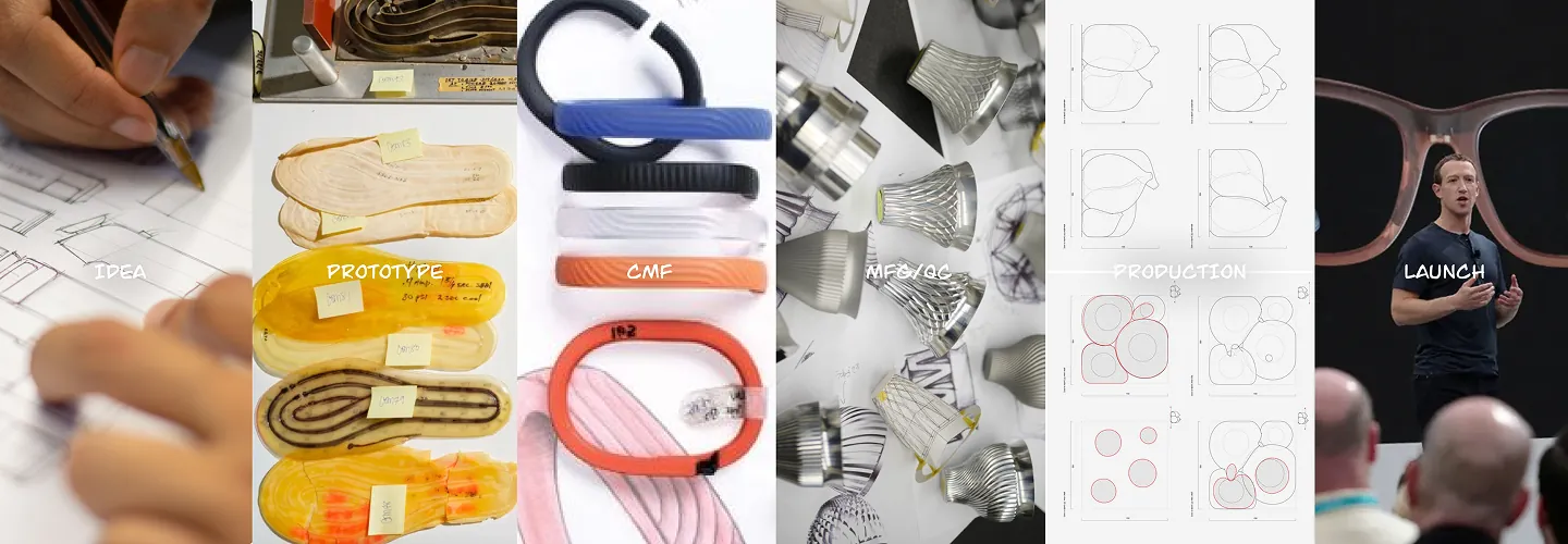 How to Manufacture Your Product Idea: Full Guide