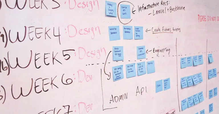 Product Development Timeline Planning For Startups