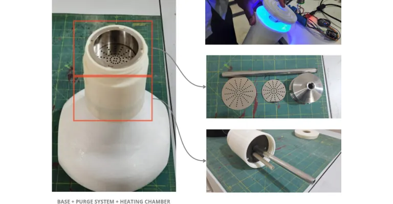 Product Prototype Testing And Quality Control Phase