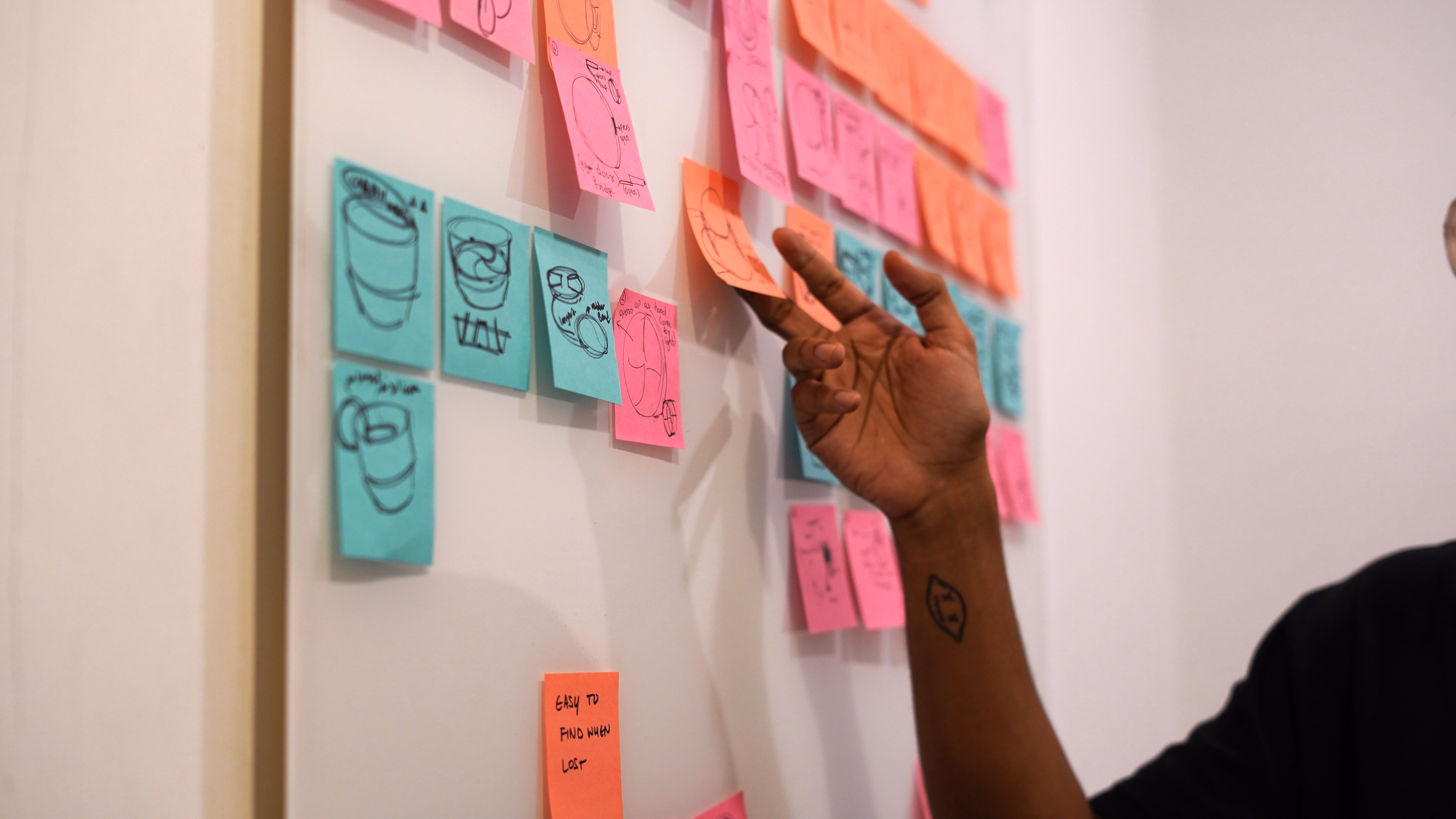 Step 1 of product development: defining the problem