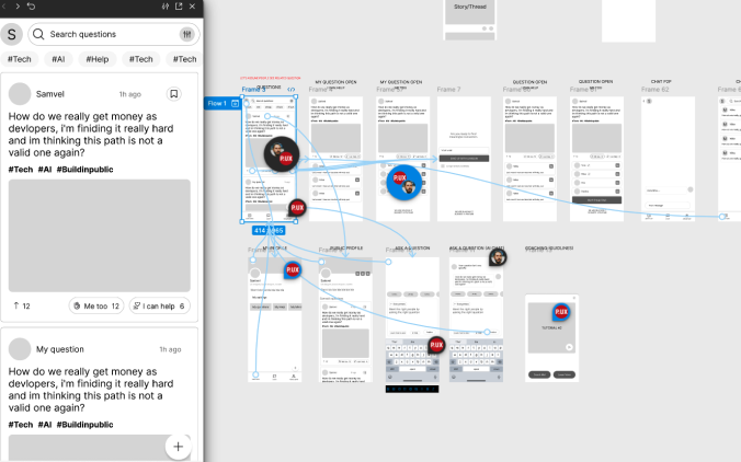 Mobile app interface on left showing a tech question about making money as a developer, connected by arrows to multiple wireframe screens on the right illustrating app question navigation flow.