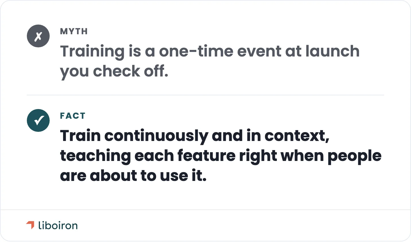 Why CRM training sticks: continuous, in-context coaching beats one launch-day session.