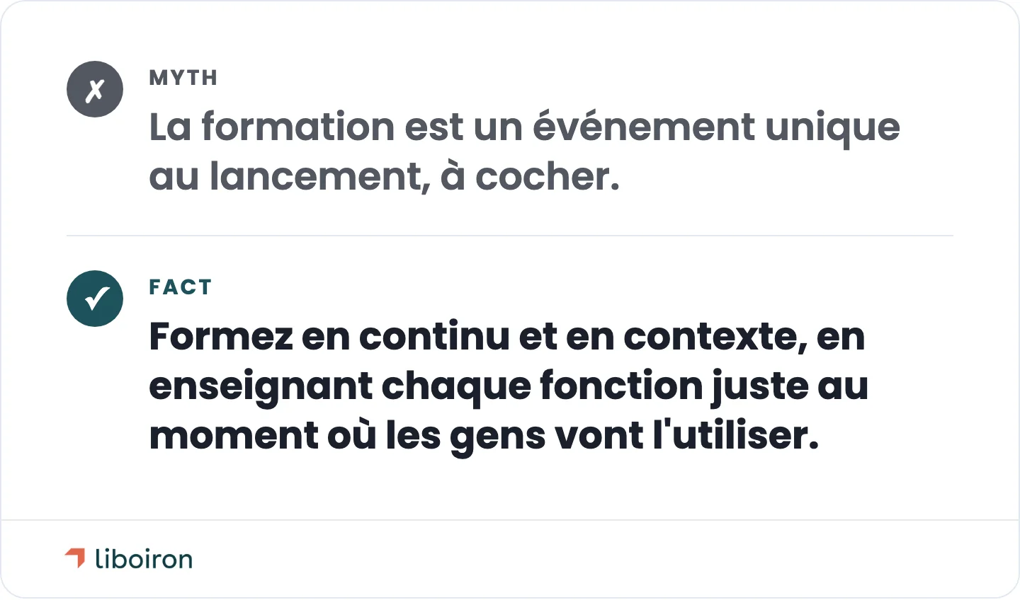 Carte mythe contre réalité sur la formation CRM : un événement unique au lancement contre une formation continue et en contexte