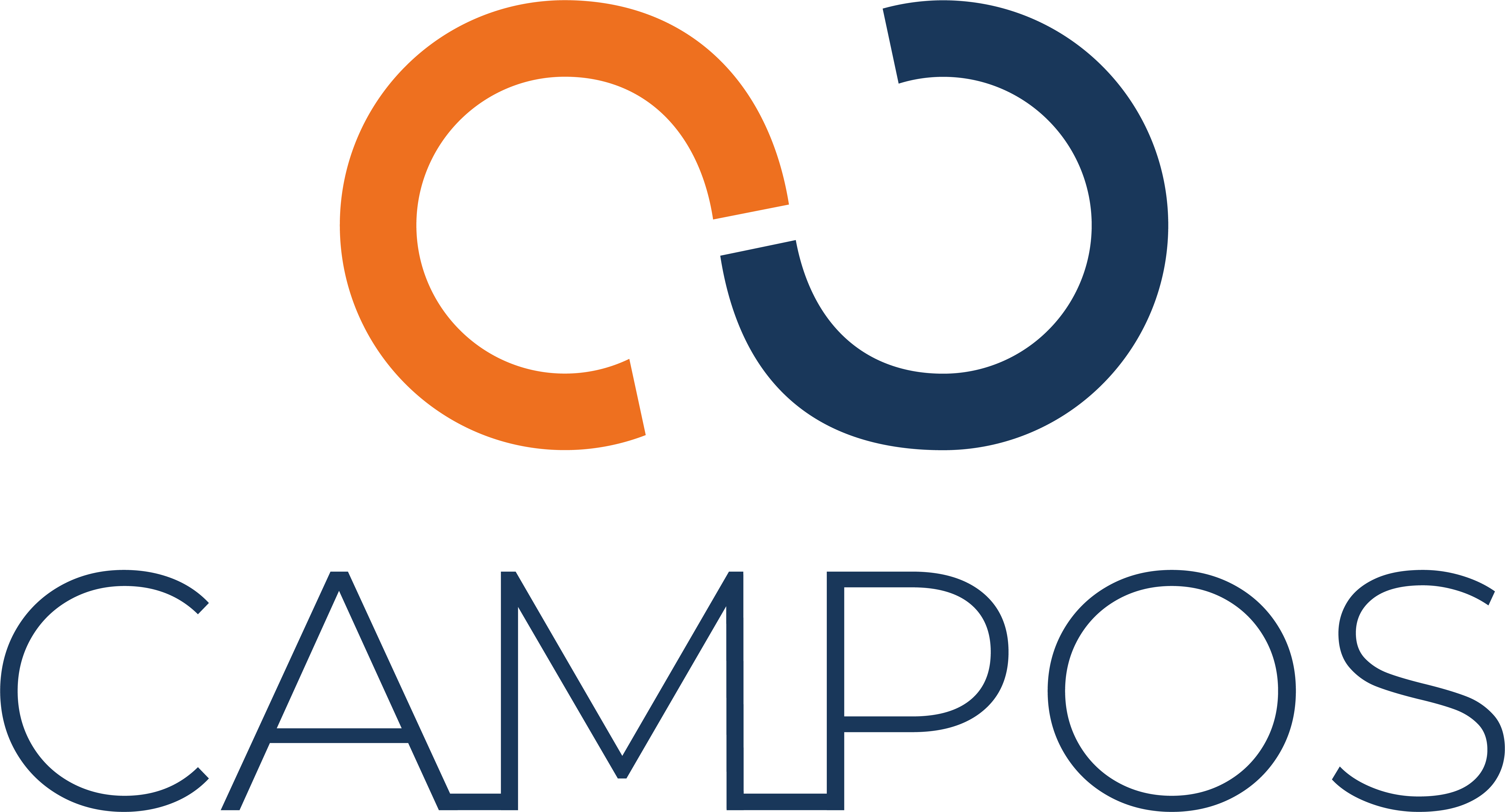Logo de Campos de Chile en tonos anaranjado y azul oscuro