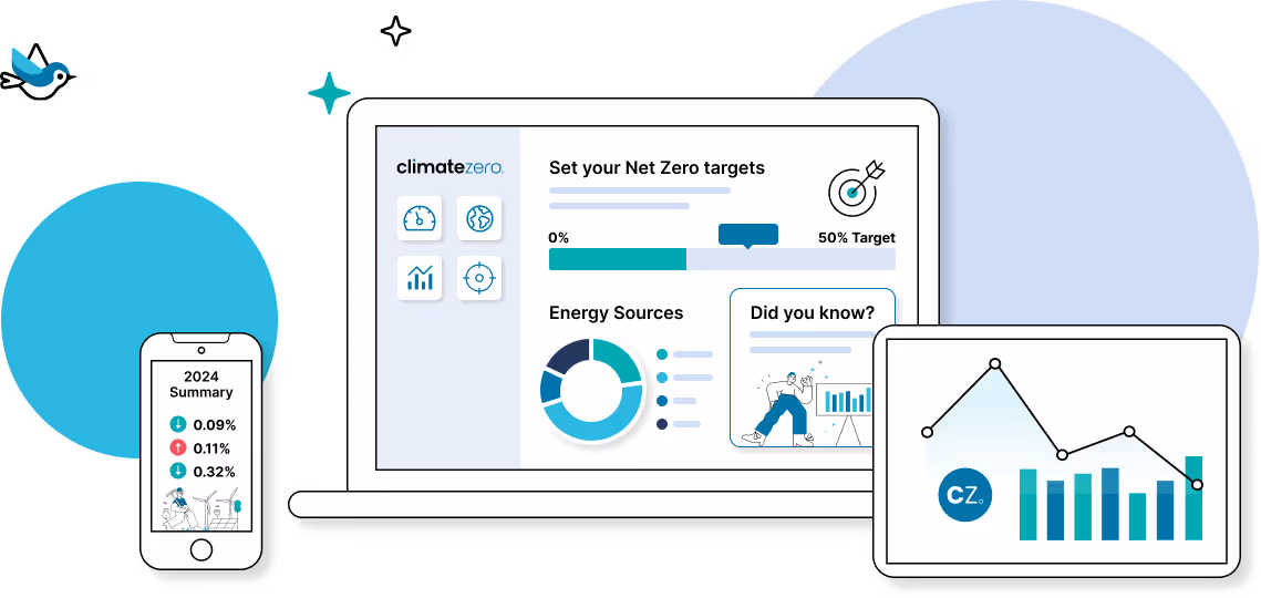 Software illustrations