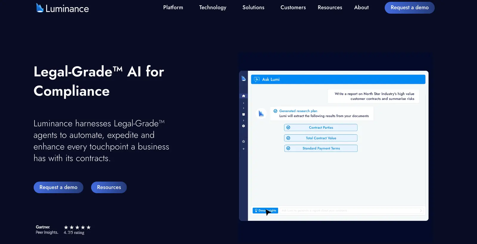 Luminance contract automation tool