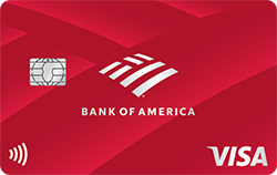 Best Secured Credit Cards Today To Build Credit | Bright Money