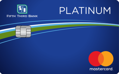 Best Secured Credit Cards today to Build Credit | Bright Money