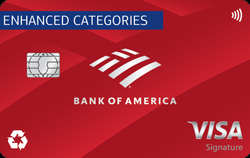 Top 10 Starter Credit Cards to start Building Credit| Bright