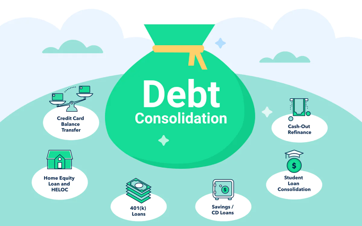 Debt Consolidation || Bright App to get out of Debt