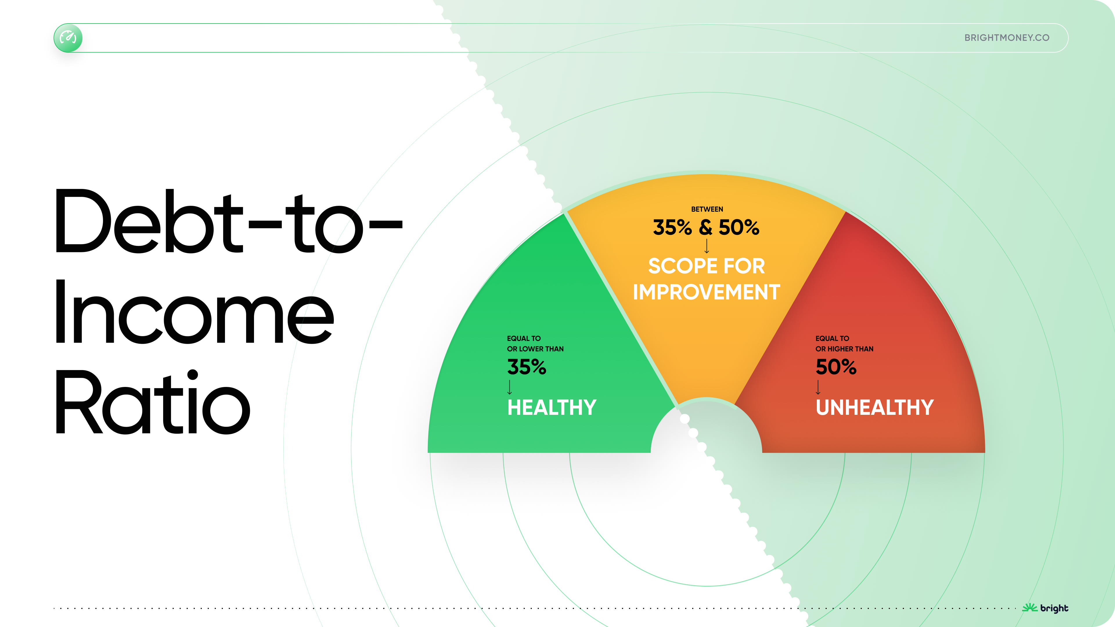 What is a good Debt to Income Ratio? Bright Money