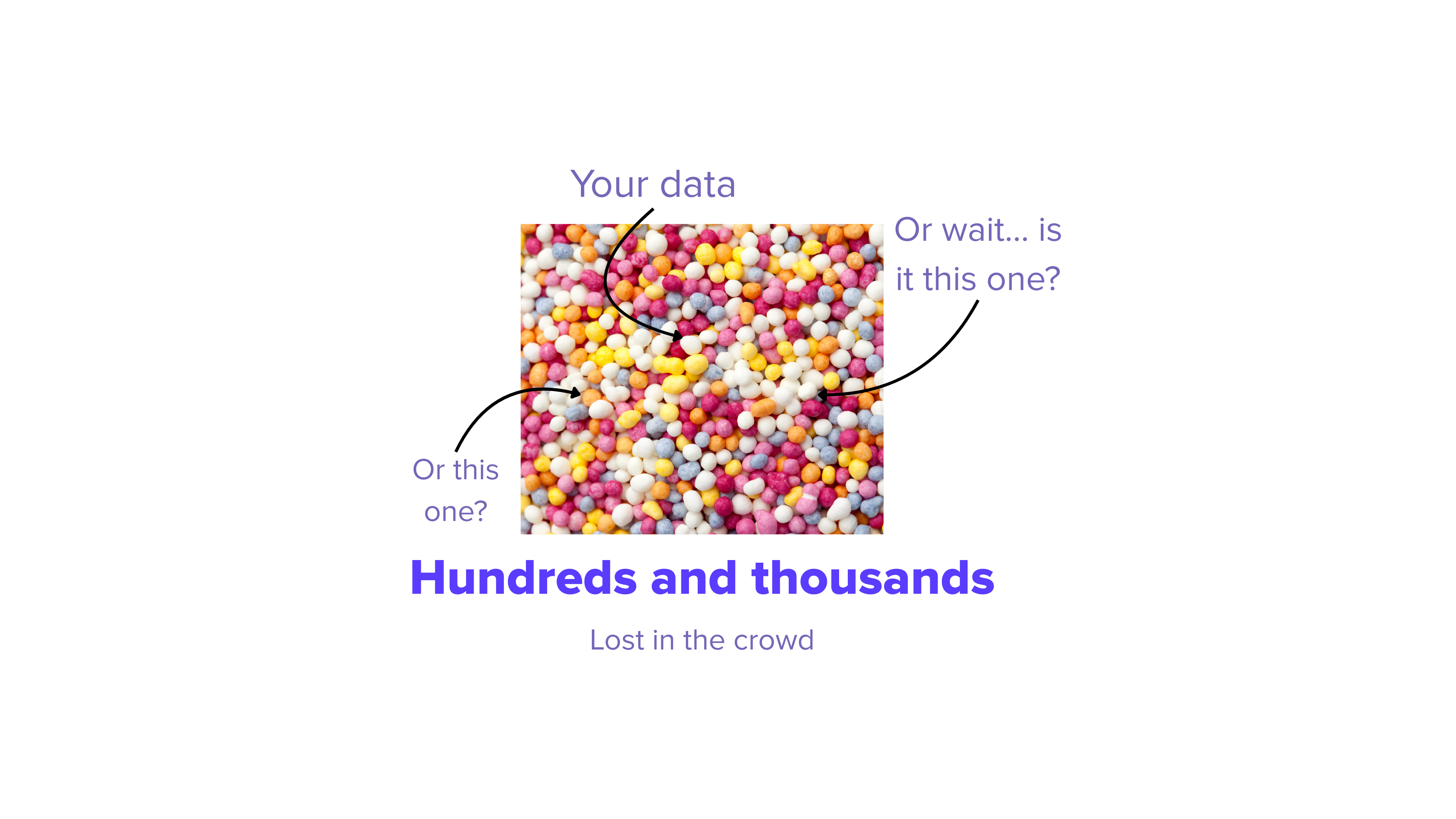 Hundreds and thousands sprinkles, representing data, with arrows indicating it's impossible to tell which is which. The image is captioned 'Hundreds and thousands - lost in the crowd'