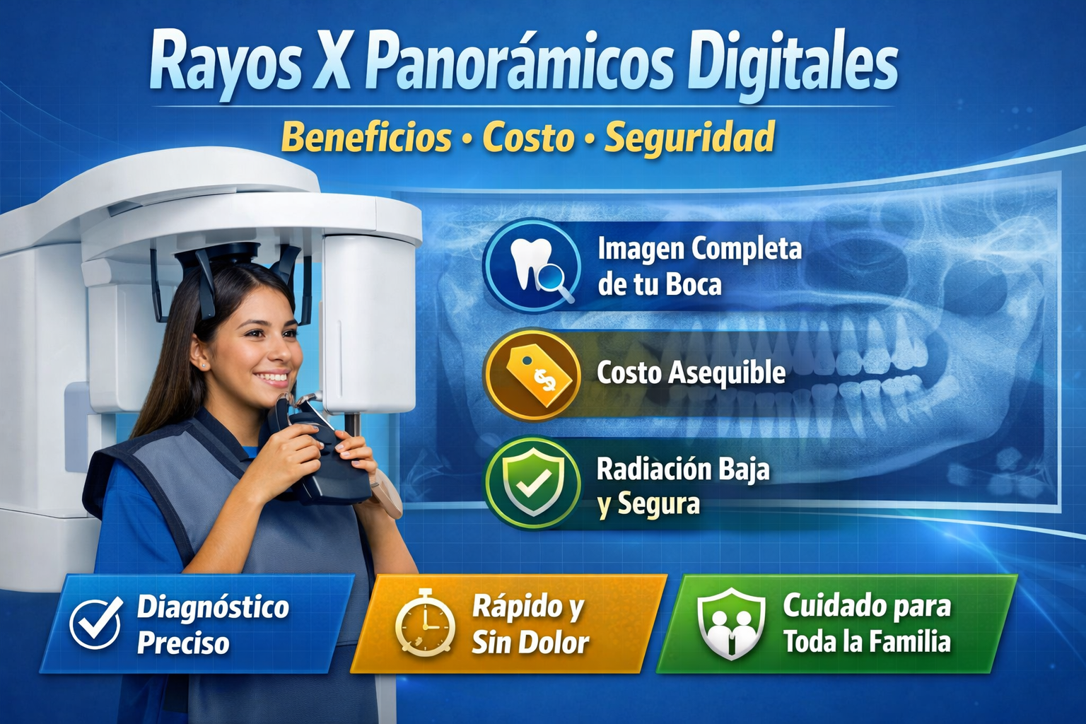Rayos X Panorámicos Digitales: Beneficios, Costo y Seguridad