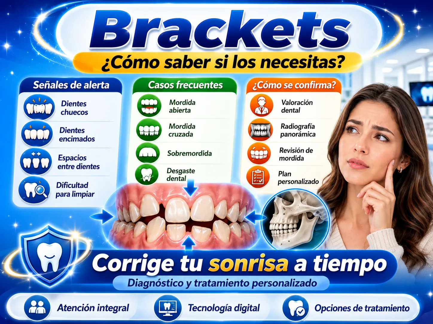 ¿Cómo saber si necesito brackets? Señales y casos más comunes?