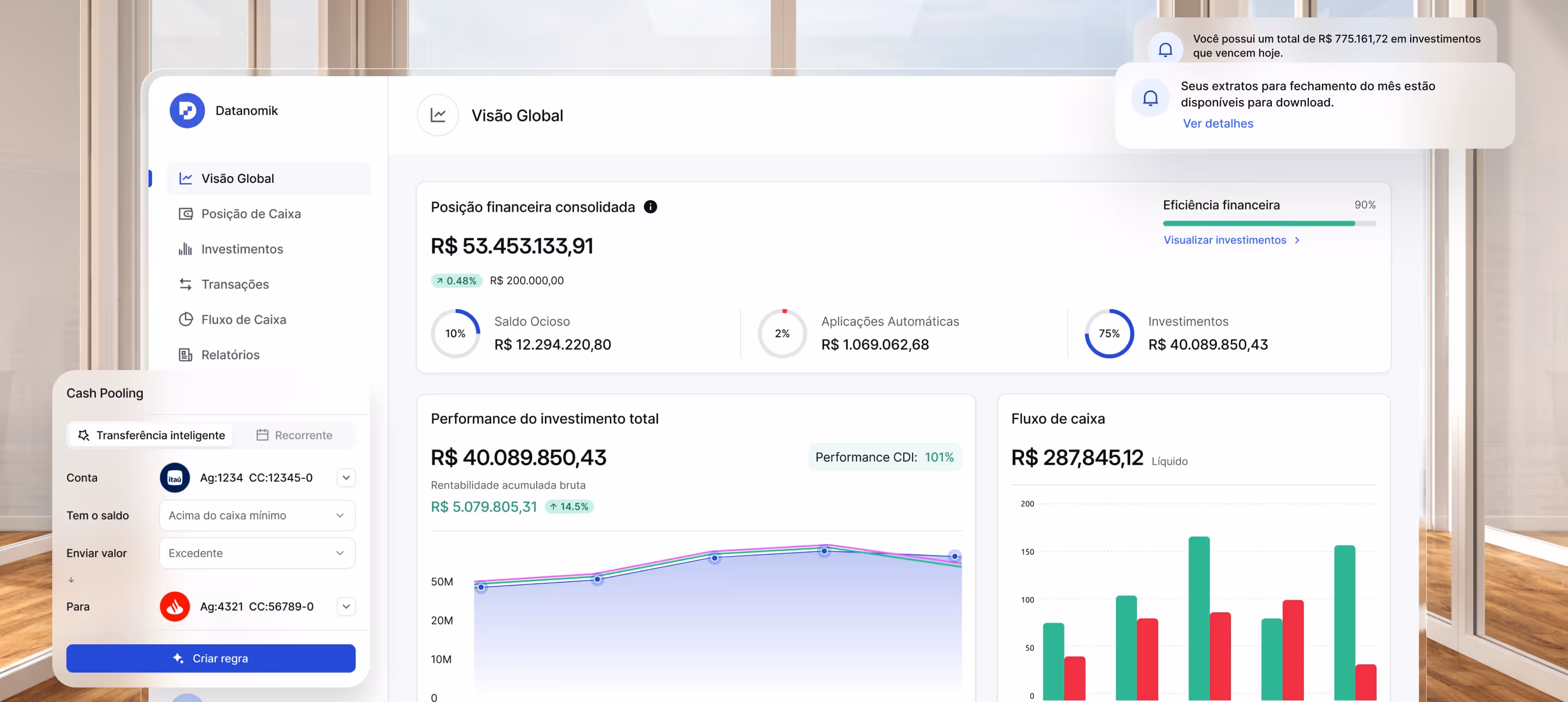 O standard da tesouraria tem nome. E é Datanomik.